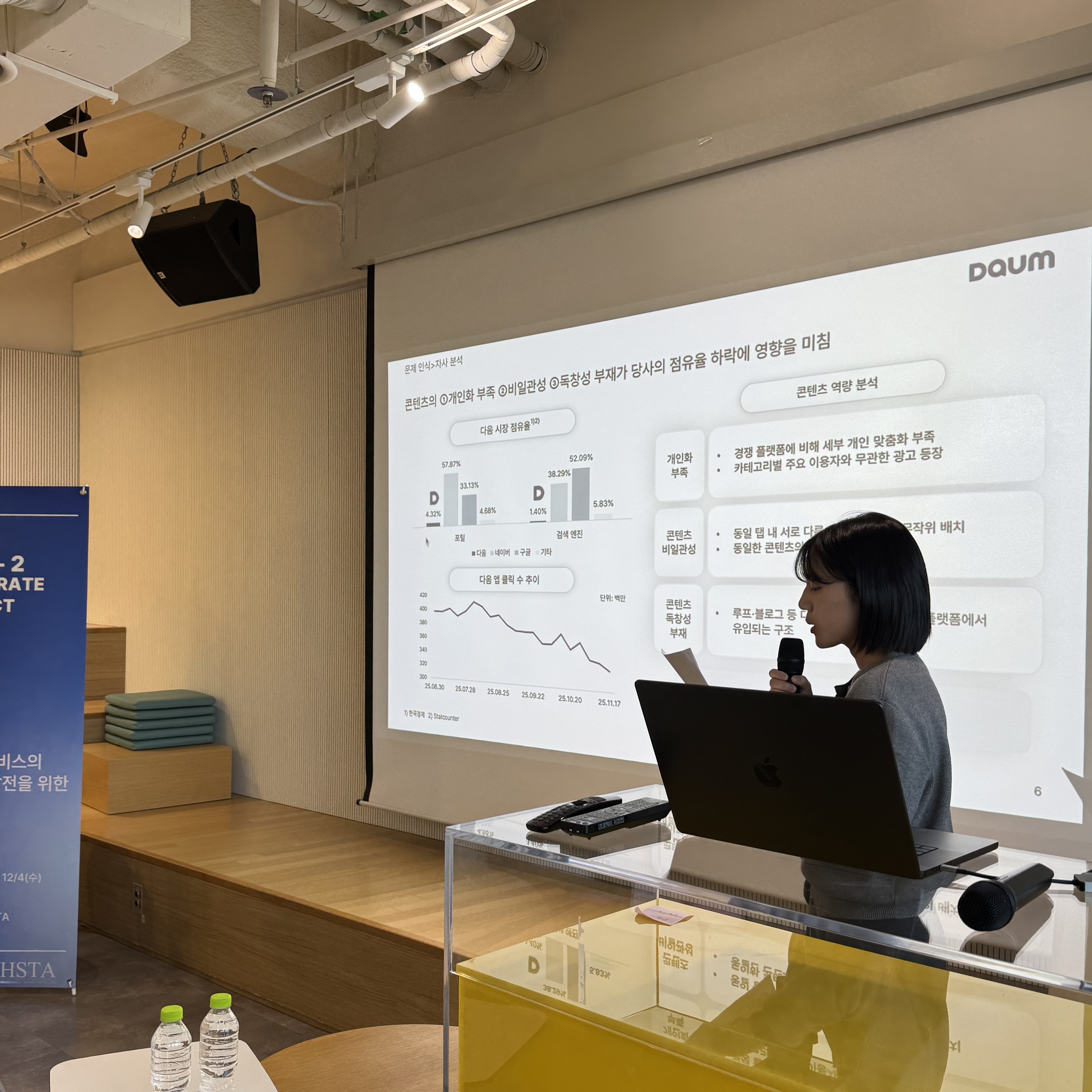 Project with Corporates - ASL&IPC